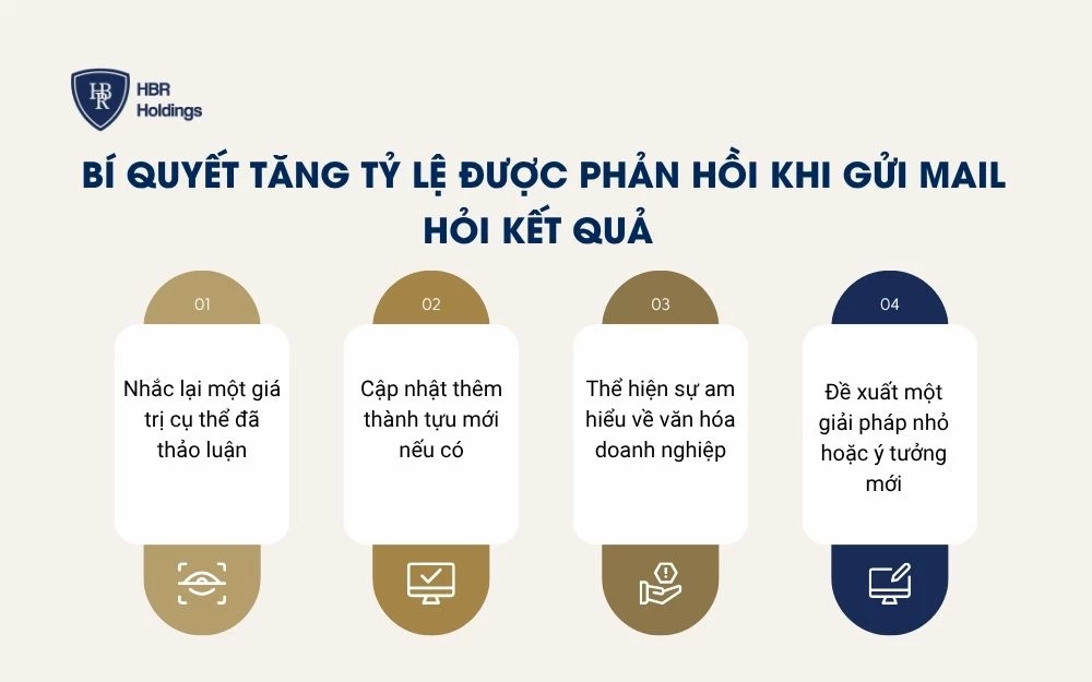 Bí quyết tăng tỷ lệ được phản hồi khi gửi mail hỏi kết quả
