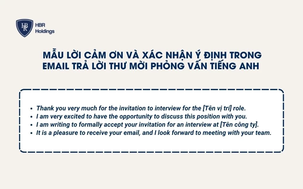 Mẫu lời cảm ơn và xác nhận ý định trong Email trả lời thư mời phỏng vấn tiếng Anh