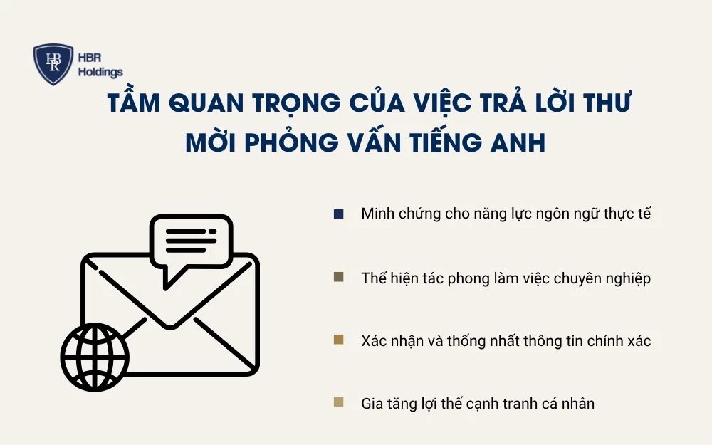 Tầm quan trọng của việc trả lời thư mời phỏng vấn