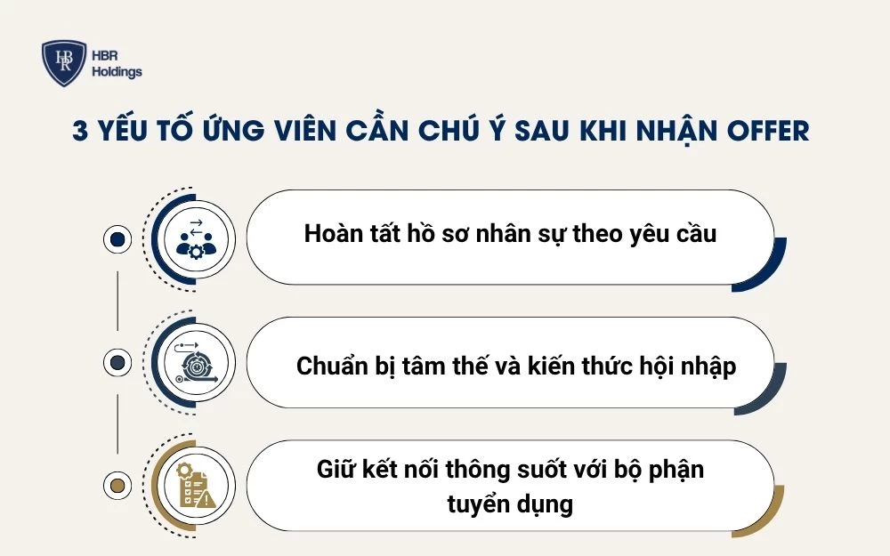 3 Yếu tố ứng viên cần chú ý sau khi nhận Offer