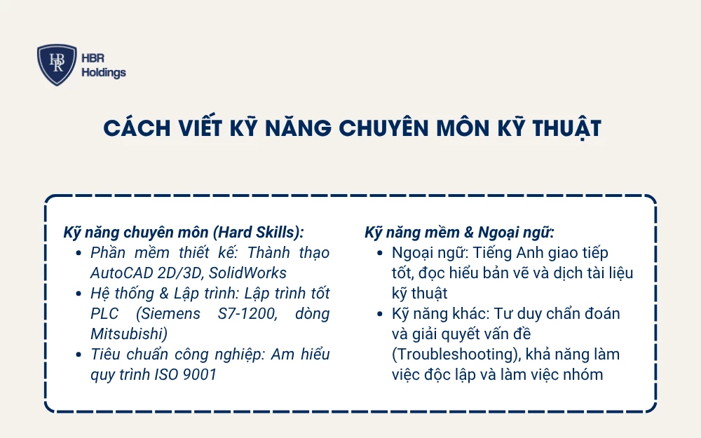 Cách viết Kỹ năng chuyên môn kỹ thuật