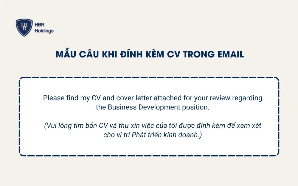 Mẫu câu đính kèm CV trong Email