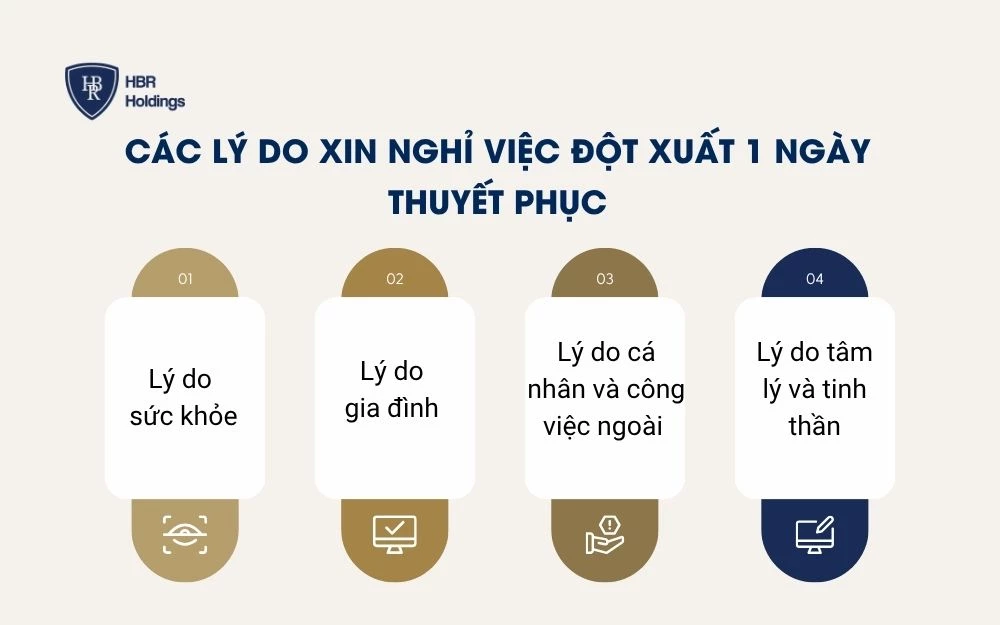 4 Lý do xin nghỉ việc đột xuất 1 ngày thuyết phục