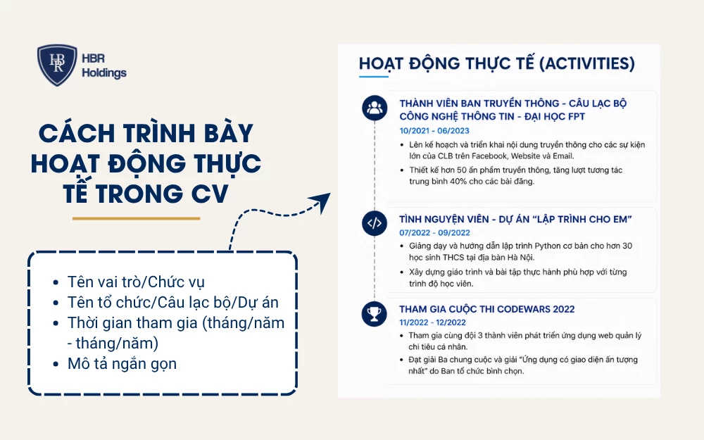 Cách trình bày hoạt động thực tế trong CV