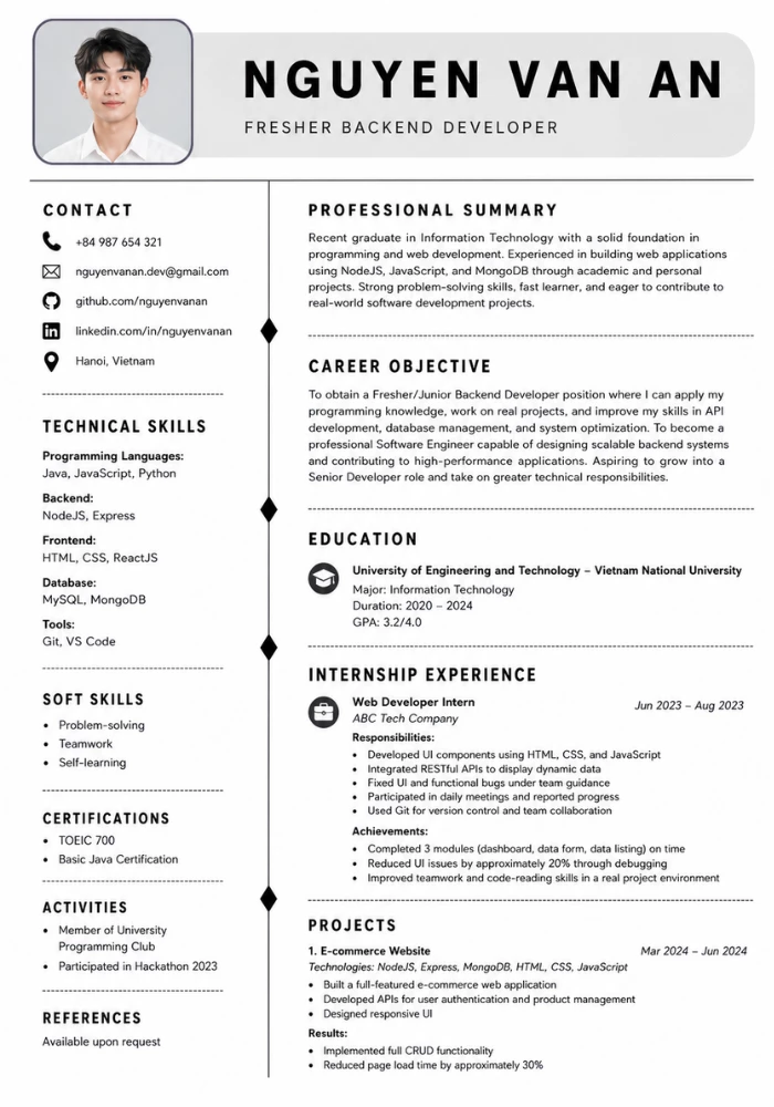 Mẫu CV lập trình viên bằng tiếng Anh