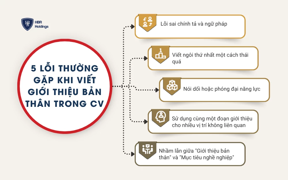5 lỗi thường gặp khi viết giới thiệu bản thân trong CV