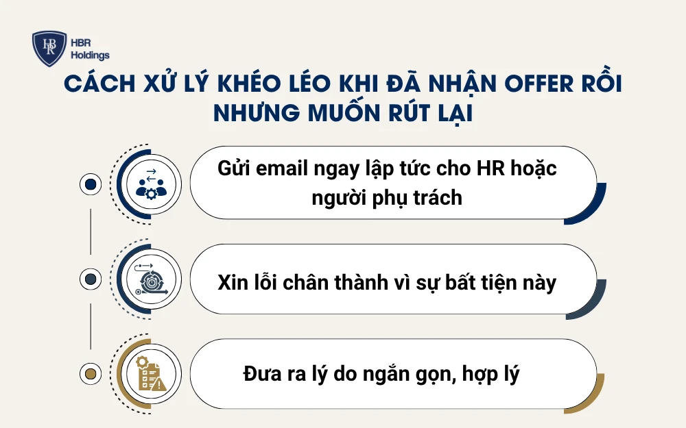 Cách xử lý khéo léo khi đã nhận offer rồi nhưng muốn rút lại