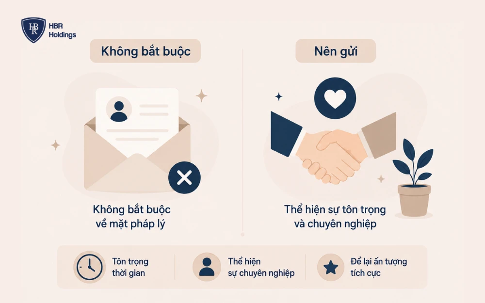 Việc gửi email từ chối phỏng vấn không bắt buộc về mặt pháp lý nên gửi