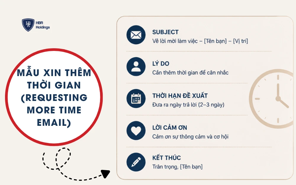 Mẫu xin thêm thời gian (Requesting More Time Email)