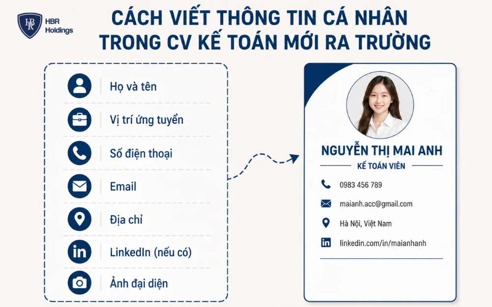 Cách viết thông tin cá nhân trong CV kế toán mới ra trường