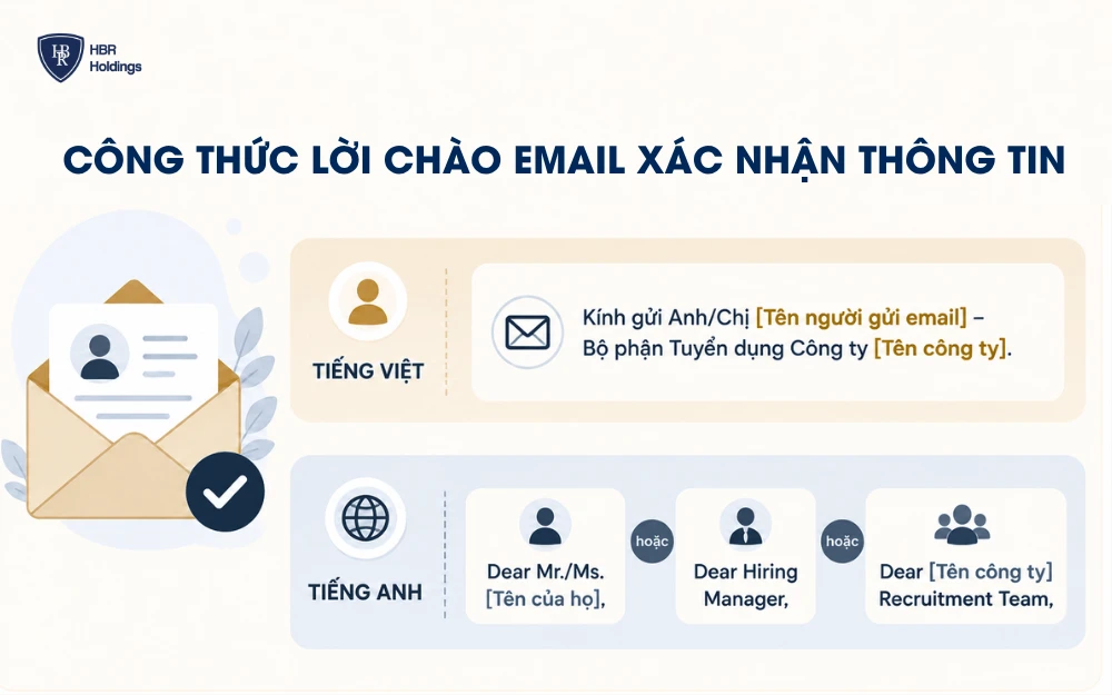 Công thức lời chào email xác nhận thông tin