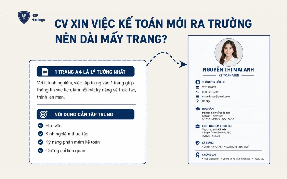 CV kế toán mới ra trường nên dài 1 trang