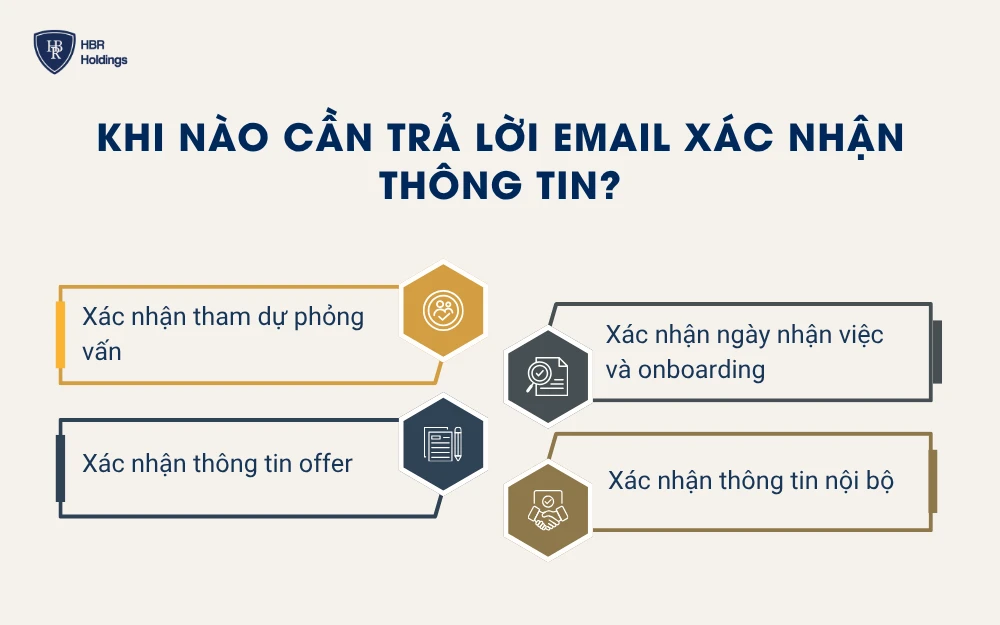 Các trường hợp cần trả lời email xác nhận thông tin