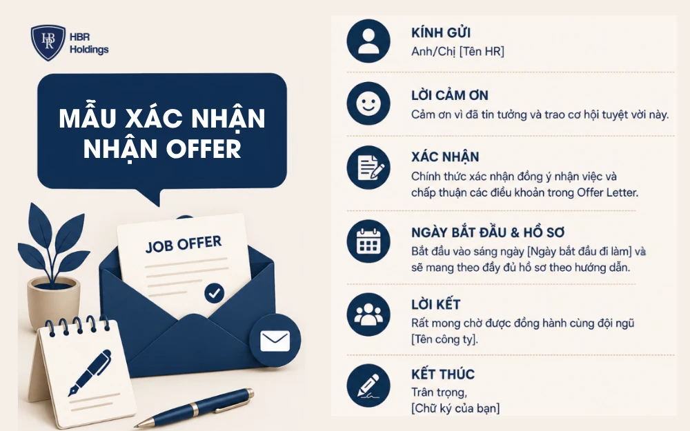 Mẫu xác nhận nhận Offer