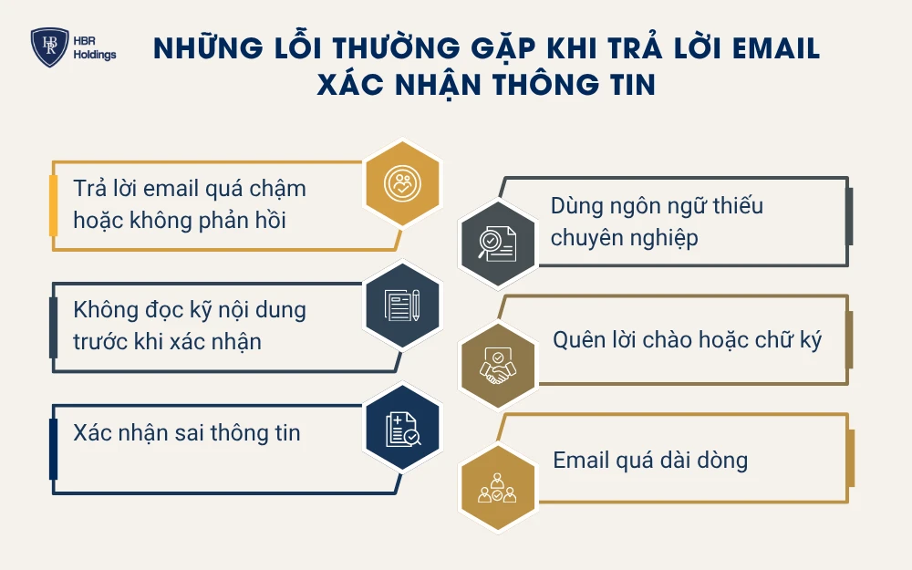 Những lỗi thường gặp khi trả lời email xác nhận thông tin