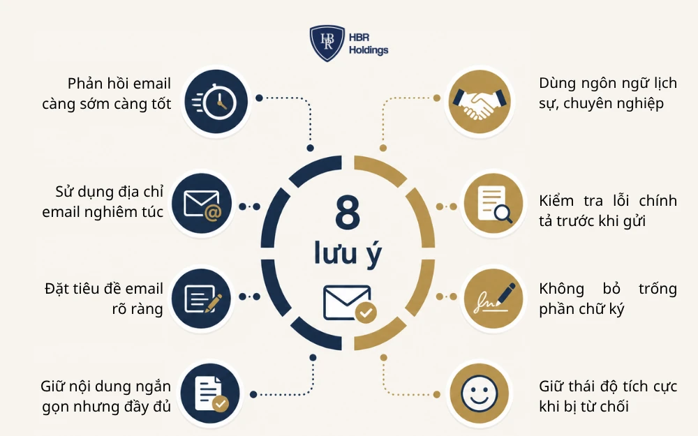 Tips giúp email của bạn “ghi điểm” với nhà tuyển dụng
