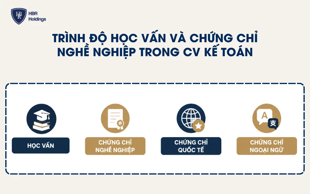 Trình độ học vấn và chứng chỉ nghề nghiệp trong CV kế toán