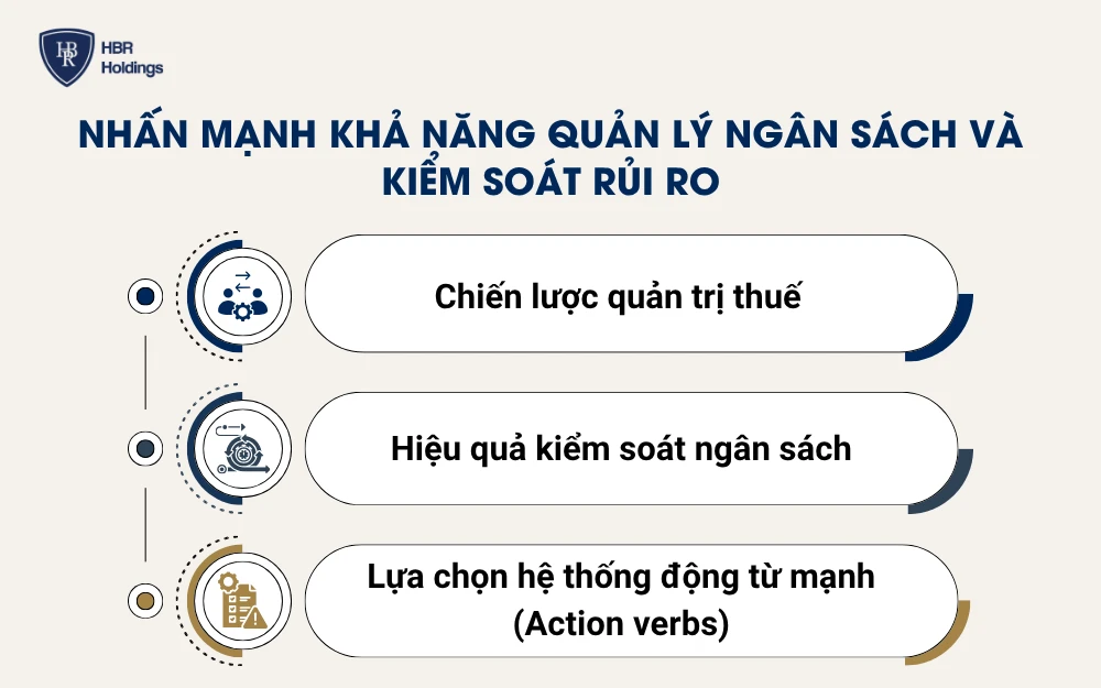 Nhấn mạnh khả năng quản lý ngân sách và kiểm soát rủi ro