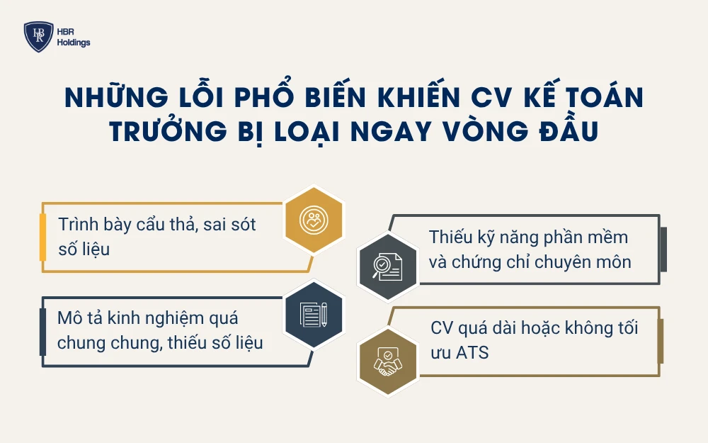 CV kế toán trưởng nên dài 1 đến 2 trang giấy A4