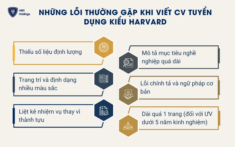 6 lỗi thường gặp khi viết CV tuyển dụng kiểu Harvard