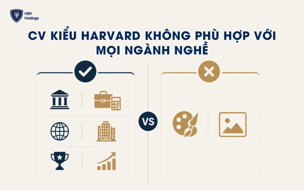 CV kiểu Harvard không phù hợp với mọi ngành nghề