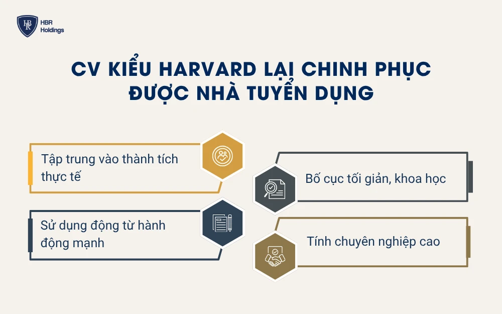 Lý do CV kiểu Harvard lại chinh phục được nhà tuyển dụng