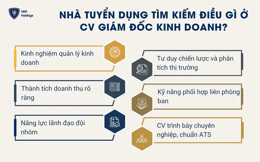 6 điều nhà tuyển dụng tìm kiếm ở CV giám đốc kinh doanh