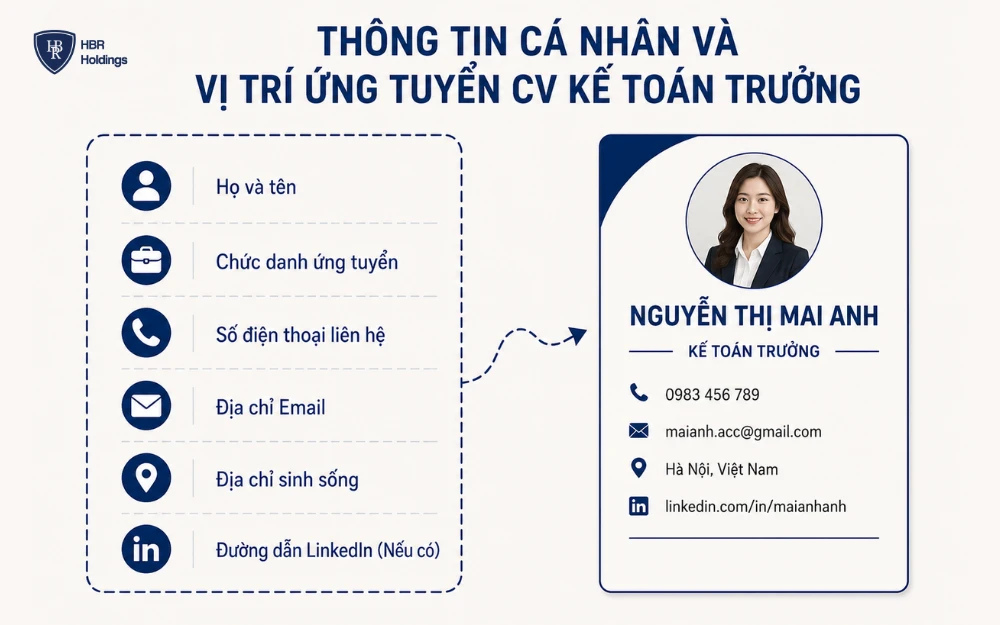 Thông tin cá nhân và vị trí ứng tuyển CV kế toán trưởng