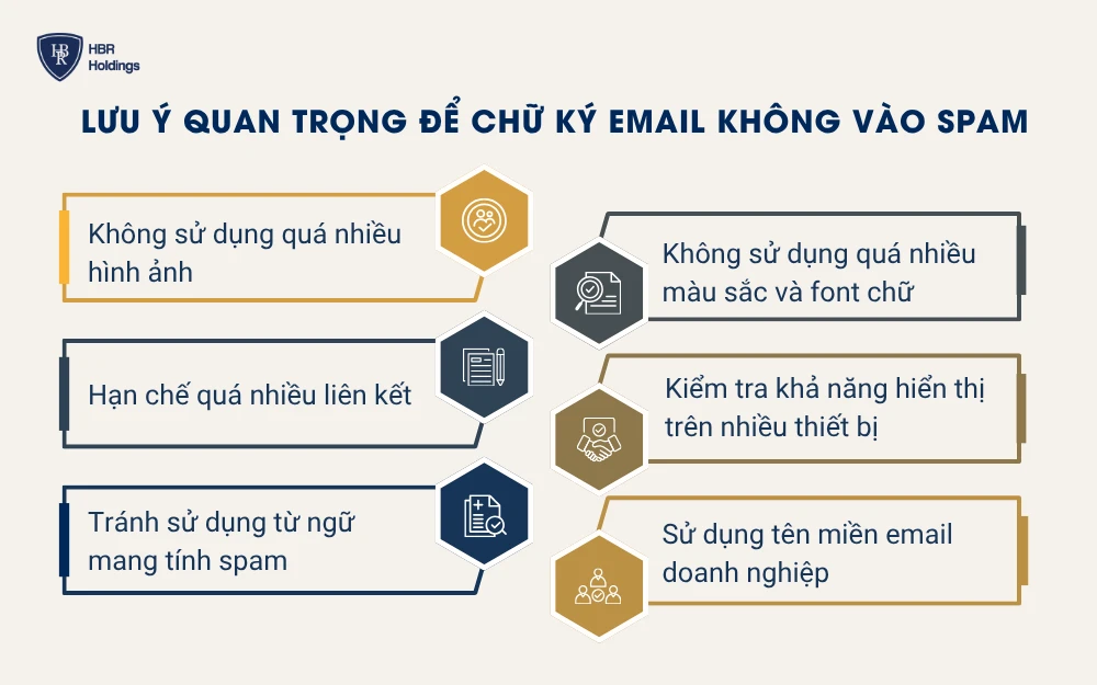 Lưu ý quan trọng để chữ ký email không vào spam