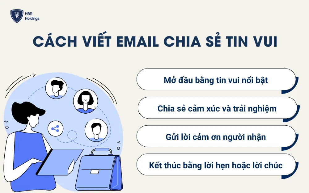 Cách viết email chia sẻ tin vui