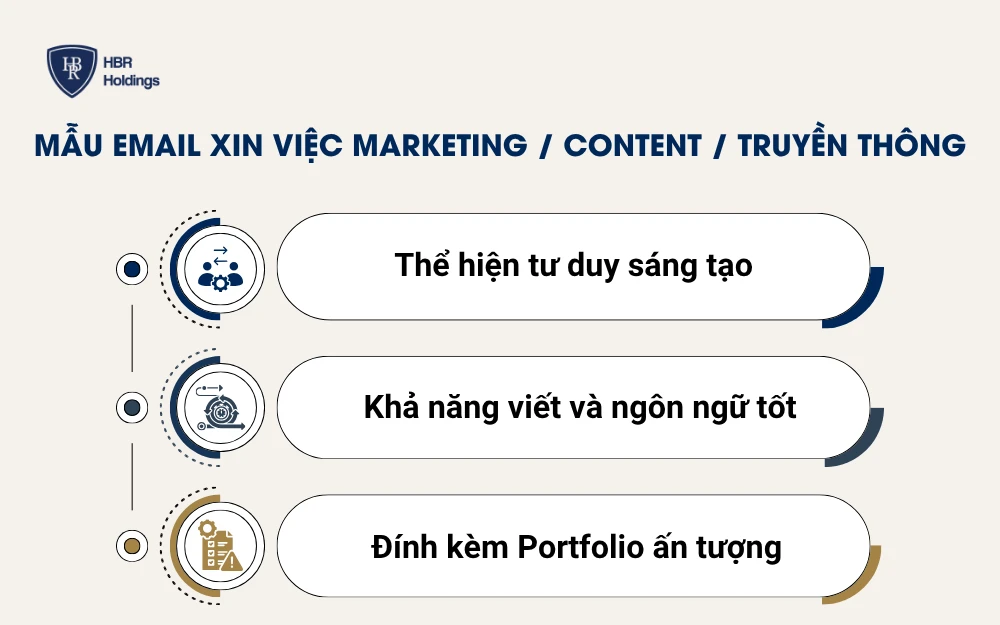 Mẫu email xin việc ngành Marketing / Content / Truyền thông