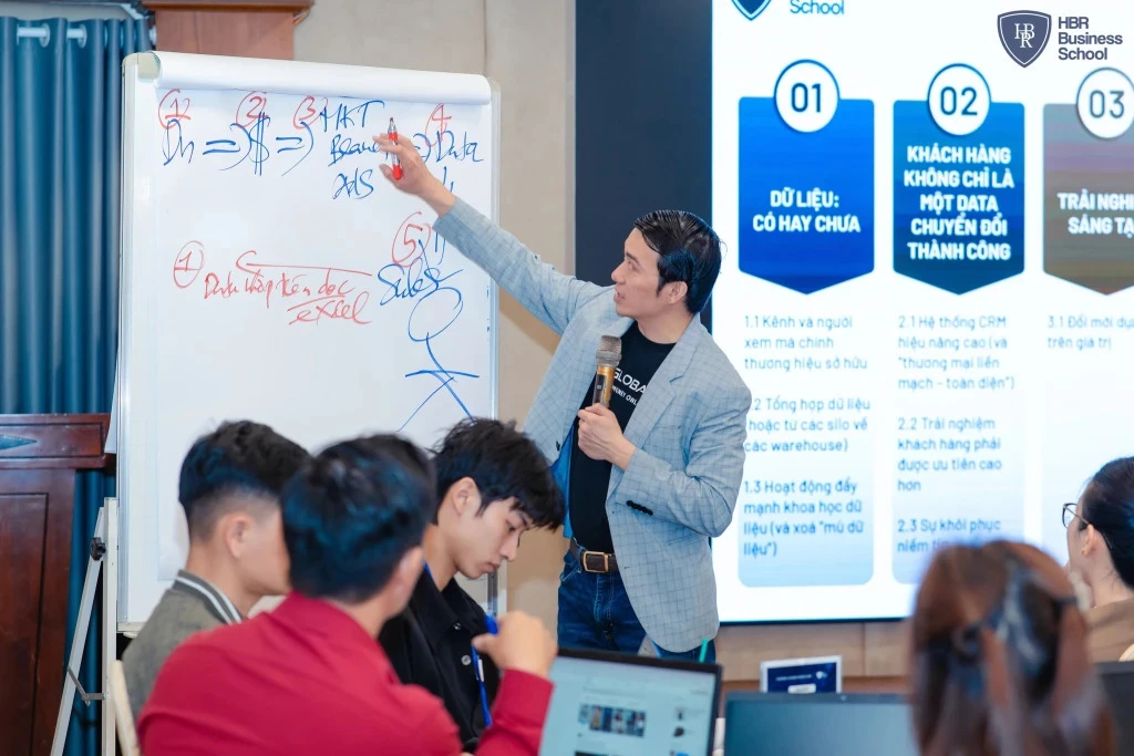 Mr. Tony Dzung chia sẻ về năm xu hướng cốt lõi của Digital Marketing trong kỷ nguyên số tại khóa học.
