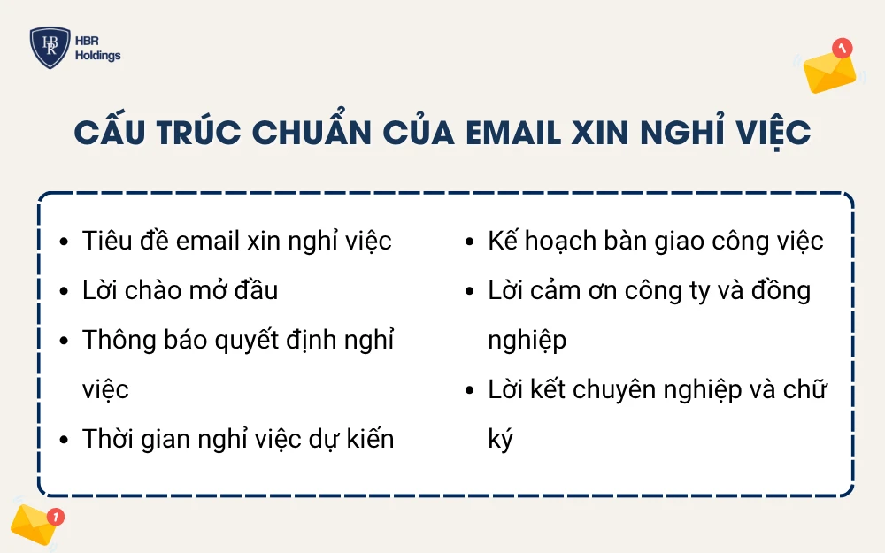 Cấu trúc email xin nghỉ việc chuyên nghiệp