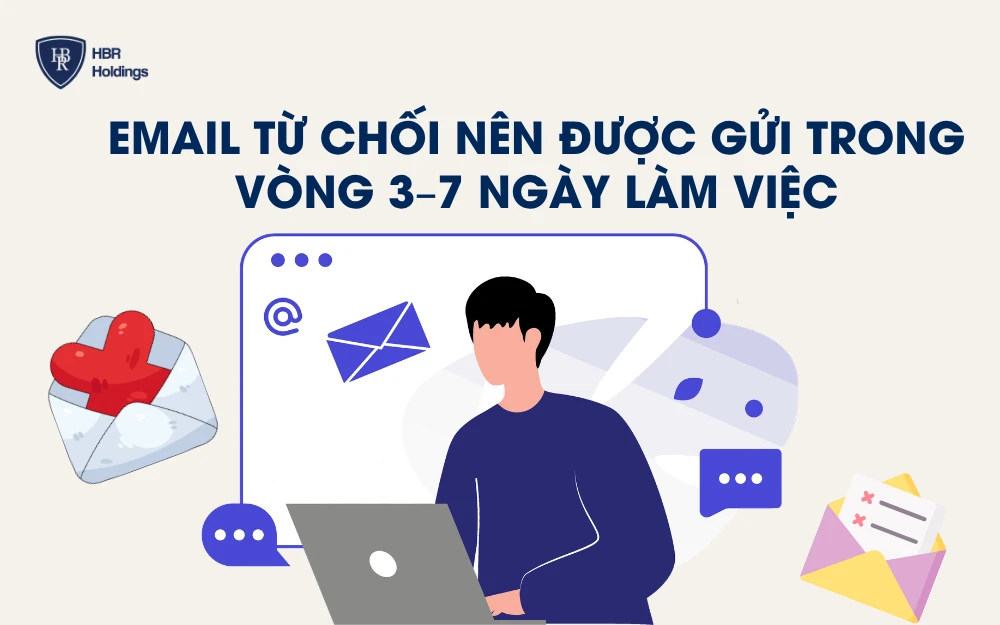 Email từ chối nên được gửi trong vòng 3–7 ngày làm việc