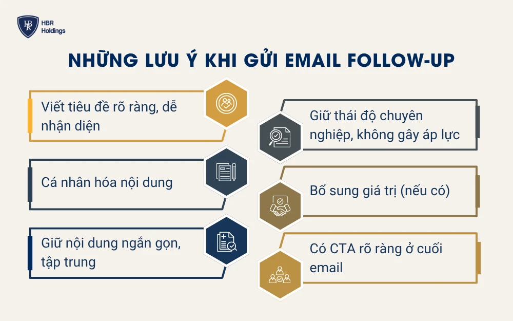 Những lưu ý khi gửi email follow-up
