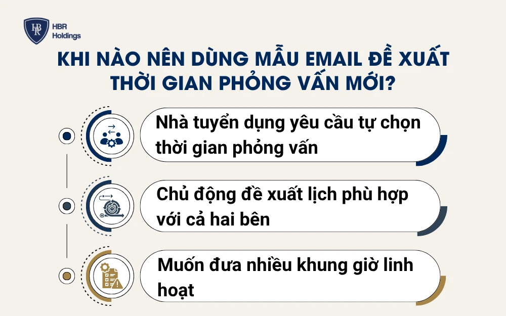 Mẫu email đề xuất thời gian phỏng vấn mới