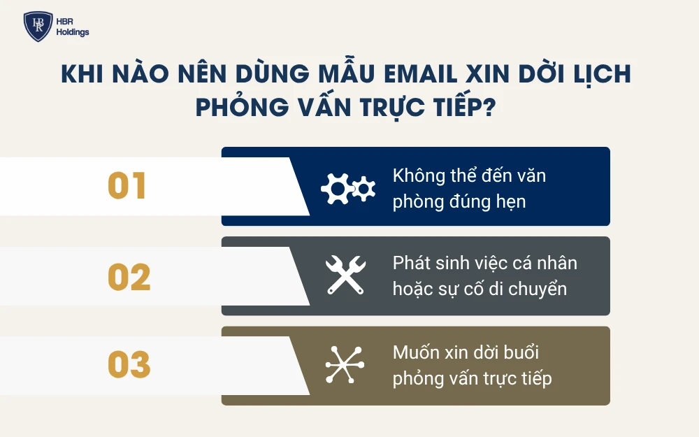 Khi nào nên dùng mẫu email xin dời lịch phỏng vấn trực tiếp?