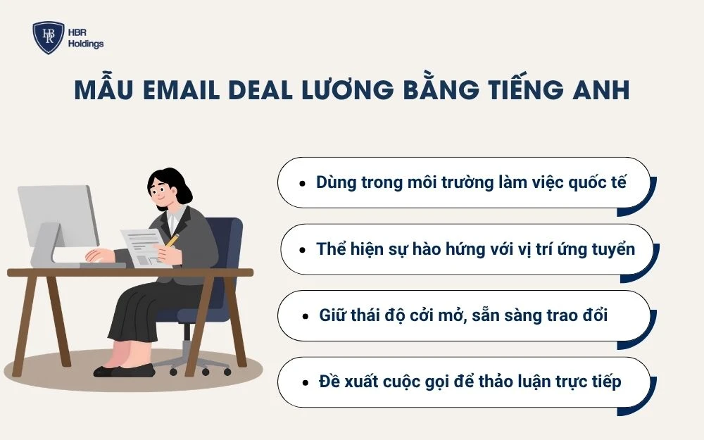 Mẫu email deal lương bằng tiếng Anh