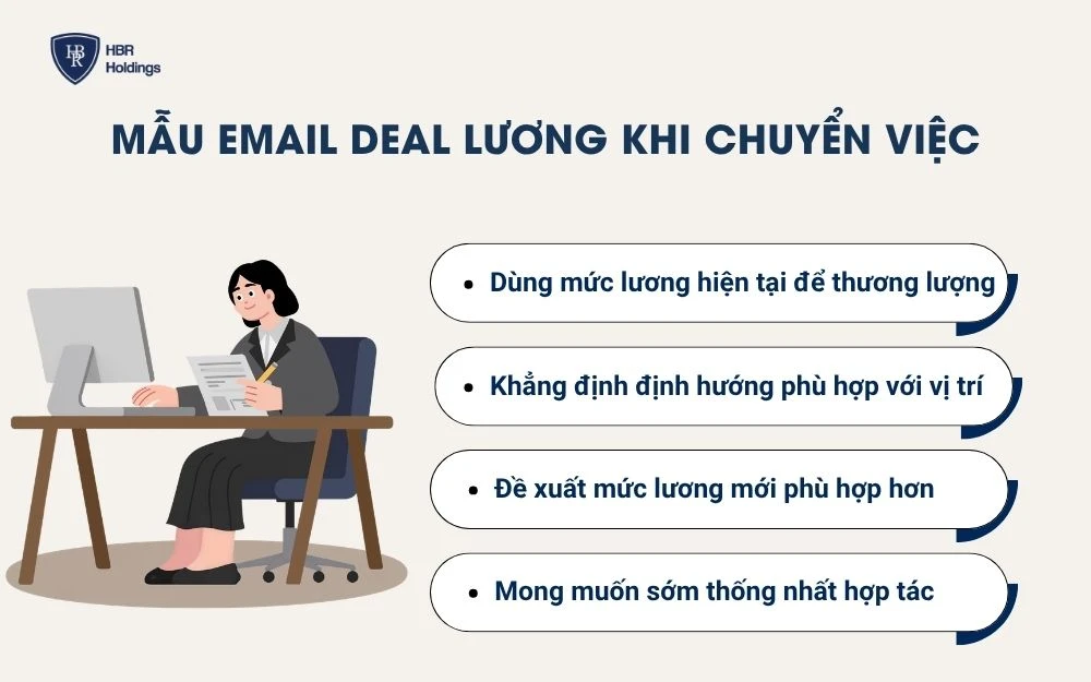 Mẫu email deal lương khi chuyển việc