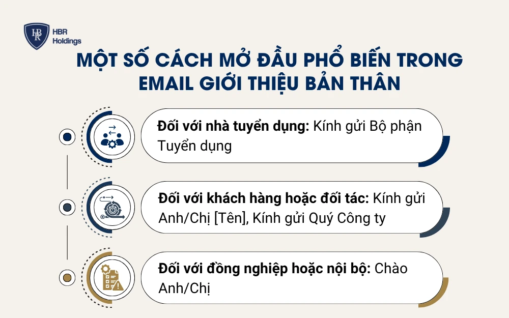 Một số cách mở đầu phổ biến trong email giới thiệu bản thân