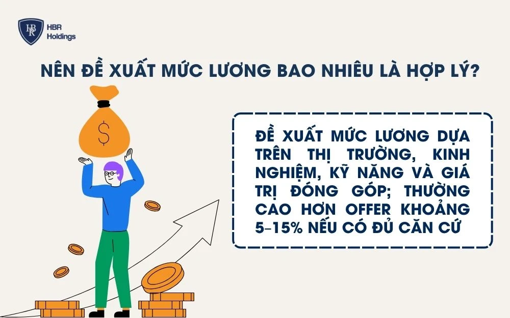 Bạn nên đề xuất mức lương dựa trên mặt bằng thị trường
