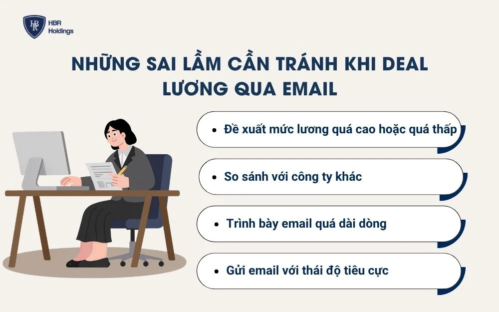 Những sai lầm cần tránh khi deal lương qua email