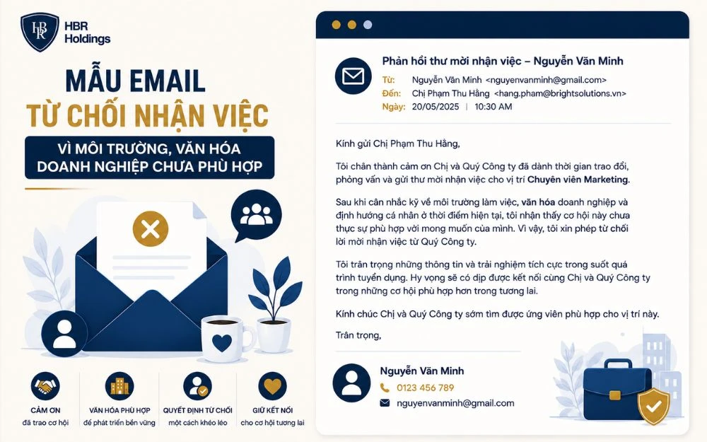 Mẫu email từ chối nhận việc khi môi trường và văn hóa chưa phù hợp.