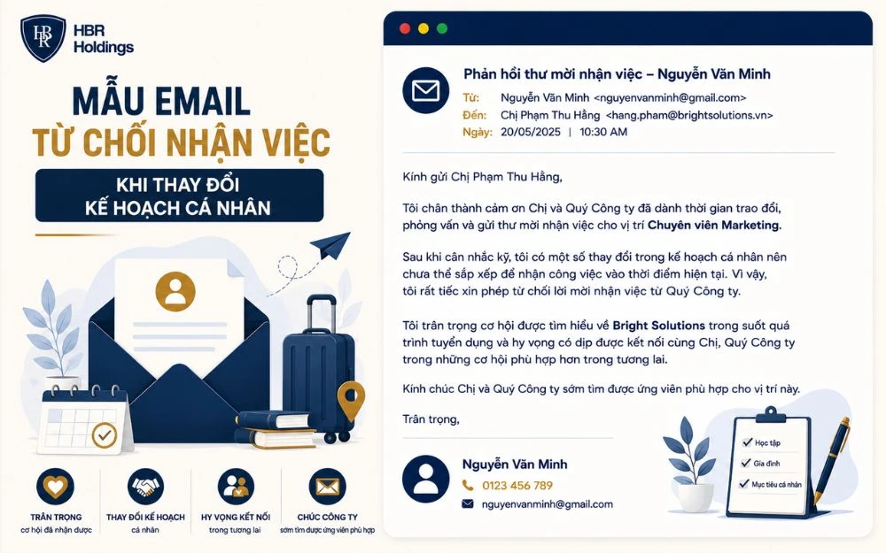 Mẫu email từ chối nhận việc khi kế hoạch cá nhân có thay đổi.