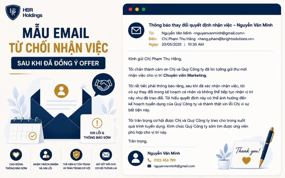 Mẫu email từ chối nhận việc sau khi đã đồng ý offer trước đó.