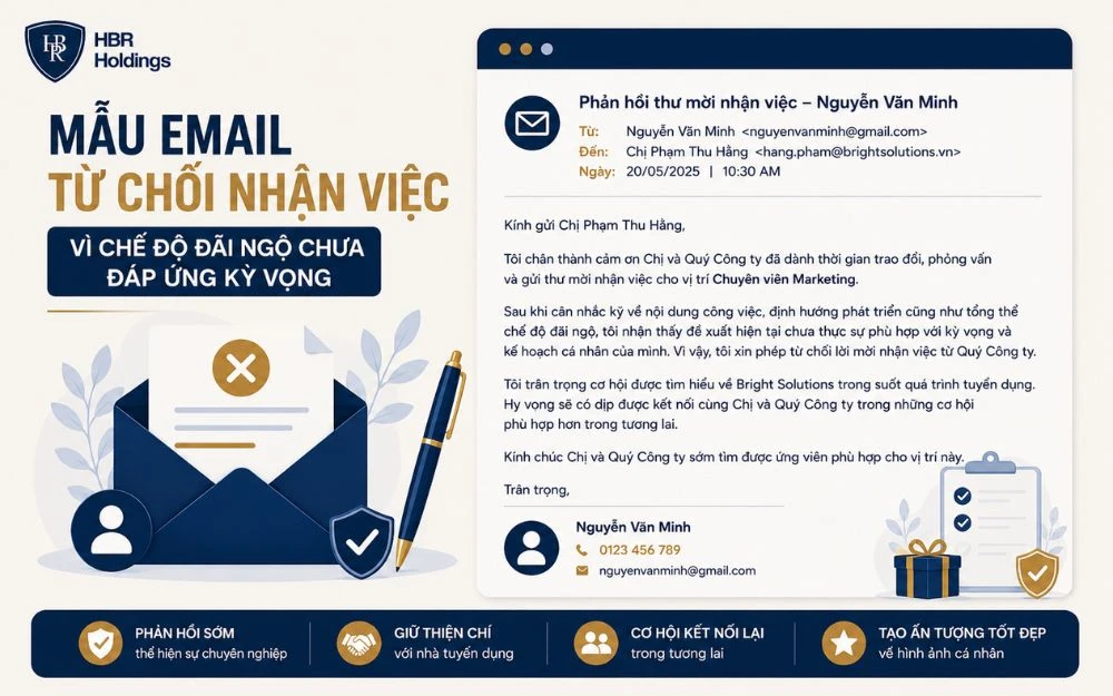 Mẫu email từ chối nhận việc lịch sự khi chế độ đãi ngộ chưa phù hợp.