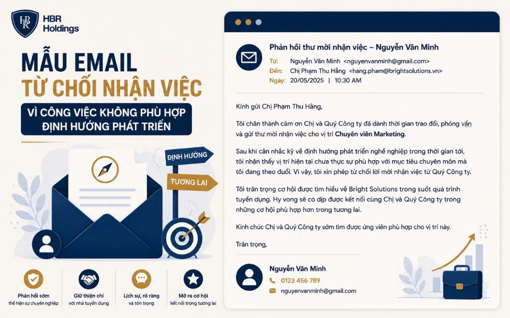 Mẫu email từ chối nhận việc khi vị trí chưa phù hợp định hướng phát triển.