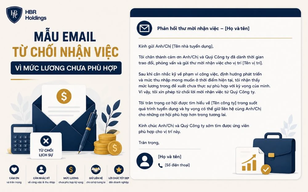Mẫu email từ chối nhận việc lịch sự khi mức lương chưa phù hợp kỳ vọng.