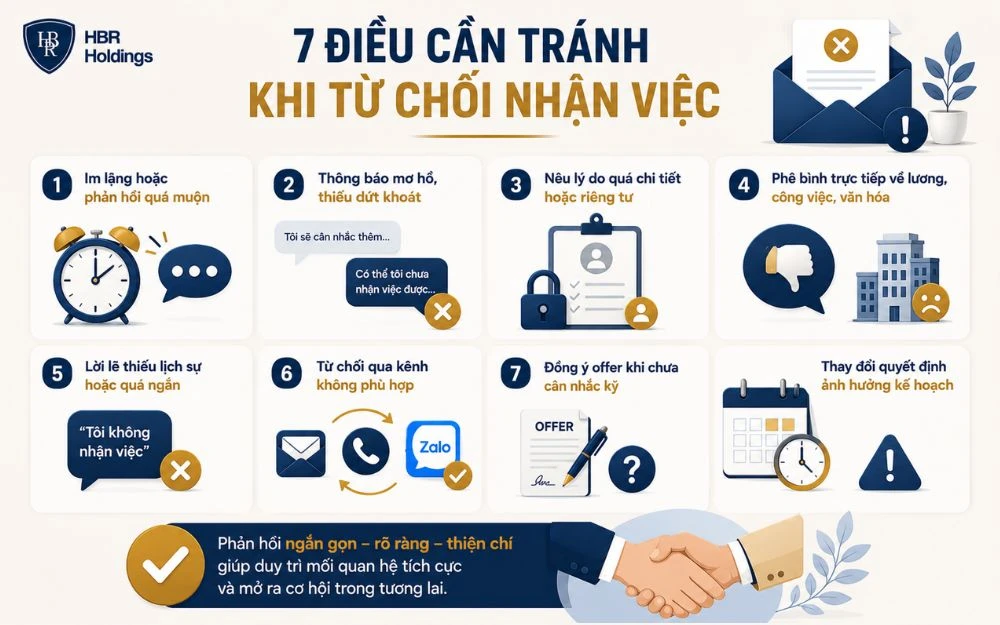 Bảy lỗi cần tránh để từ chối nhận việc chuyên nghiệp và thiện chí.