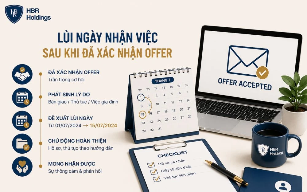 Mẫu email xin lùi ngày nhận việc sau khi đã xác nhận nhận offer.